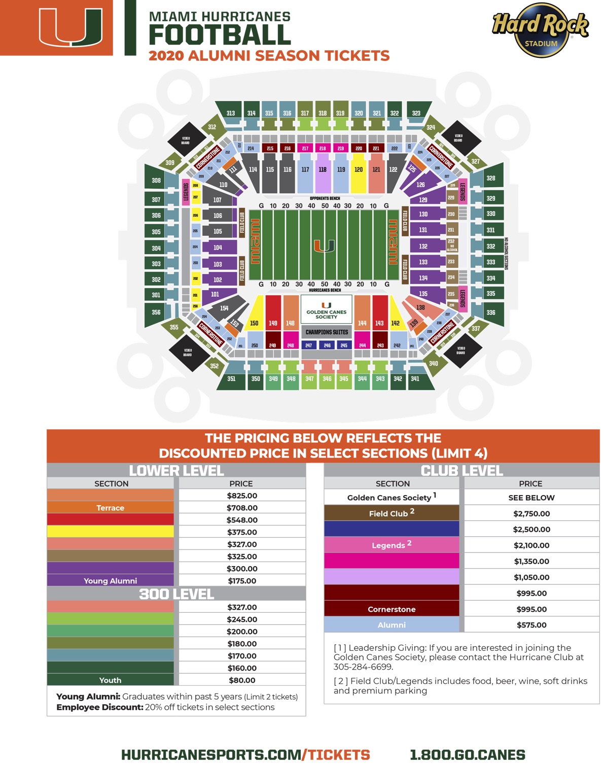 Miami Hurricanes Football Seating Chart